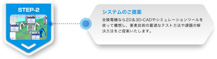 ロボットシステムのご提案