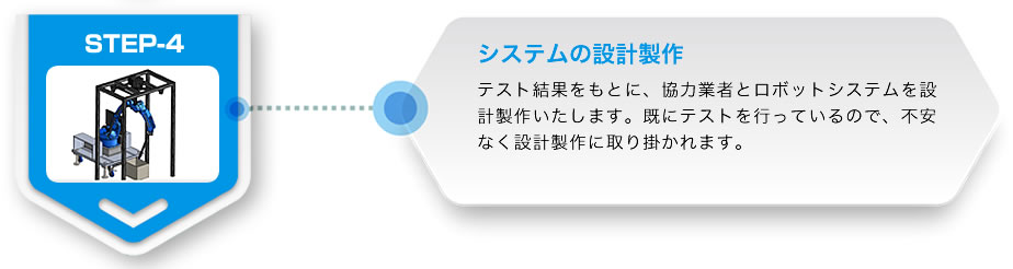 ロボットシステムの設計製作