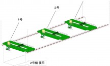 受信装置選択方式（1台の送信機で対象設備を切り替える）
