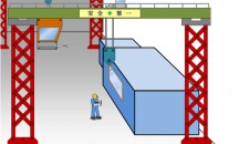 高周波ノイズの影響調査（周辺機器への干渉を評価）