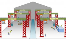 周波数管理（混信・干渉の回避と再発防止）
