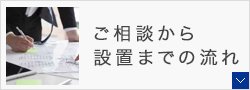 無線システム提案やテレコンご導入に関してのご相談から設置までの流れ